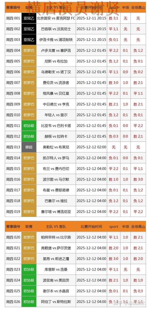雷火电竞世界杯投注网页入口与赛事预测分析 雷火电竞世界杯投注网页入口与赛事预测分析