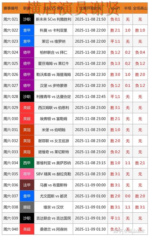 雷火电竞世界杯投注网页入口与赛事预测分析 雷火电竞世界杯投注网页入口与赛事预测分析